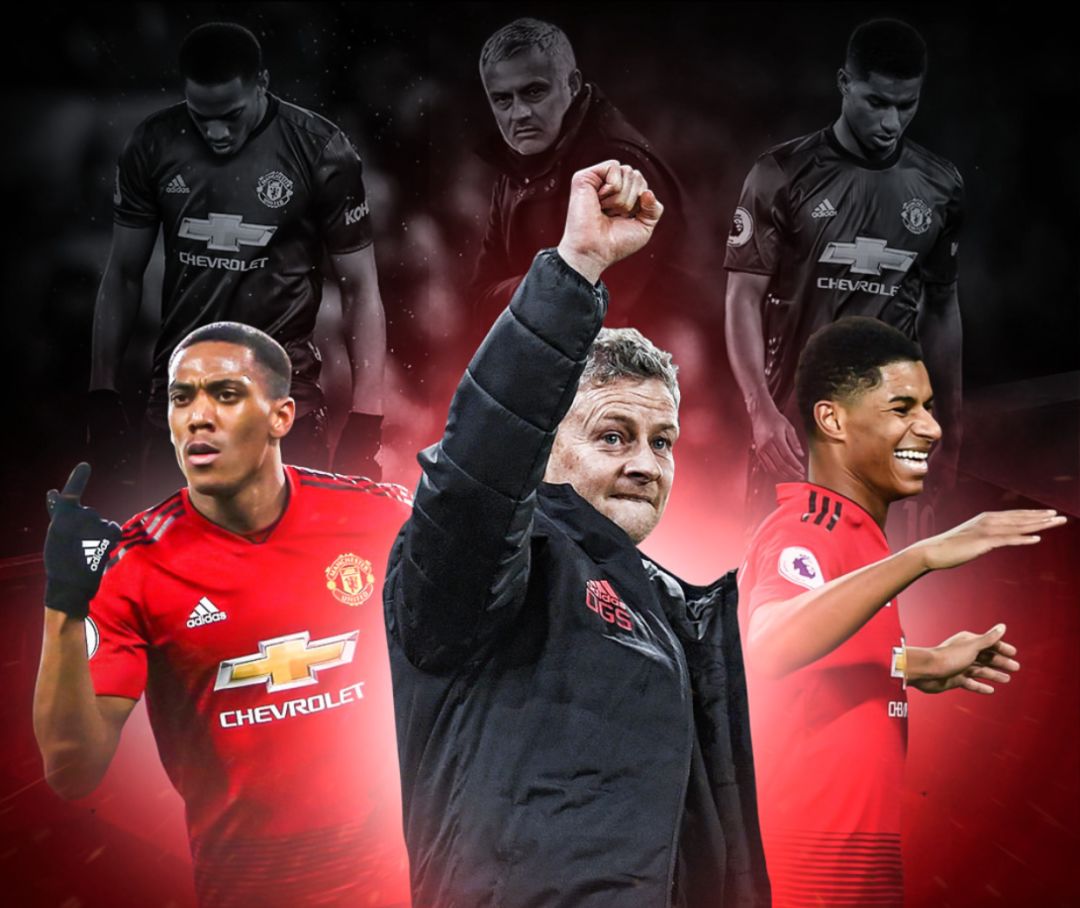 不可否认 不可否认